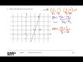 Understanding Slope and Line Direction
