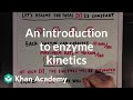 Enzyme Kinetics Concepts and Applications