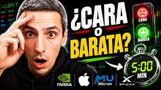 Cómo ANALIZAR una ACCIÓN ANTES de COMPRARLA?