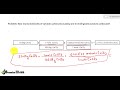 Chemical Conversions and Calculations