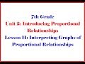 Understanding Proportional Relationships and Functions