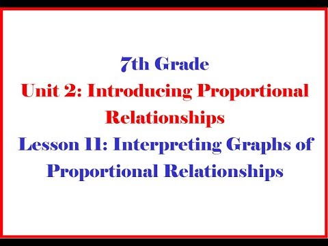 lesson 2 homework practice relations