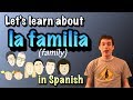Exploring Spanish Family Vocabulary