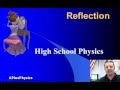 Reflection and Wave Behavior Concepts