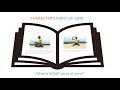 Exploring Perspectives: Narrator and Character Views