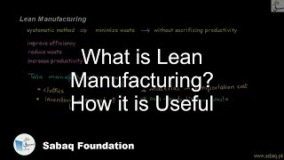 What is Lean Manufacturing? How it is Useful