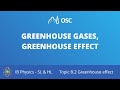 Greenhouse Gases and Their Effects