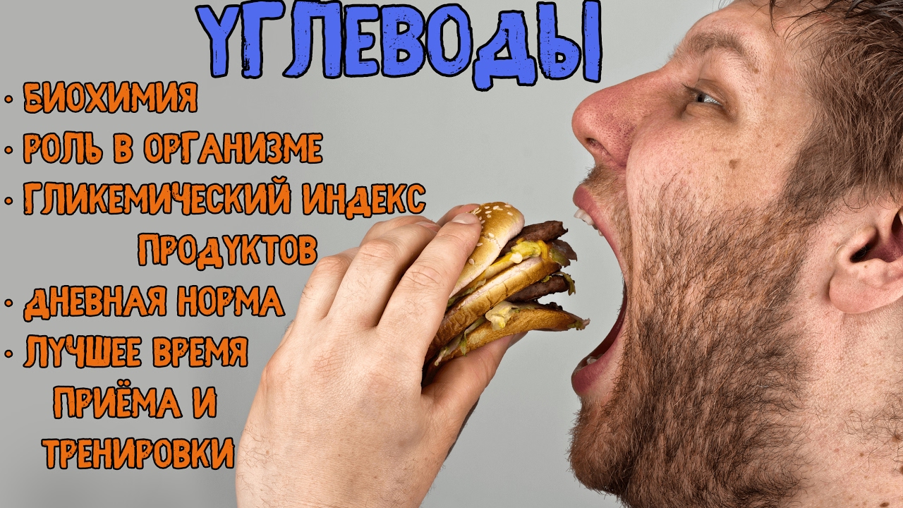 Углеводы. Гликемический индекс продуктов