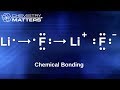 Exploring Chemical Bonds and Lewis Dot Diagrams