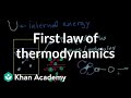 Thermodynamics and Internal Energy Concepts