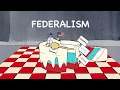 Exploring the Roles of Government in Federalism