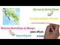Costa Rica Mountain Systems and Characteristics