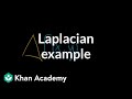 Understanding the Laplacian Operator