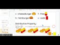 Exploring the Distributive Property and Like Terms