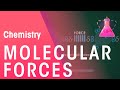 Intermolecular Forces and Electronegativity