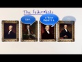 Federalists and Anti-Federalists Overview