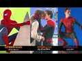 Spider-Man: No Way Home Insights