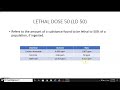 LD50 Values and Species Sensitivity