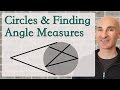 Understanding Circles and Angles