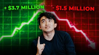 How I Made $3.7 million on PLTR: Key Lessons for Traders