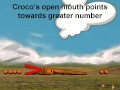 Comparing Numbers: Greater Than and Less Than