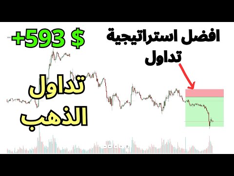 افضل استراتجية تداول يومي للربح من الذهب مع تطبيق عملي مباشر (593+ دولار ربح )