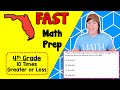 Math Confidence and Problem Solving