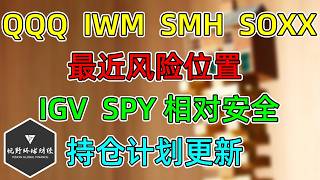 美股 QQQ、IWM、SOXX、SMH、风险位置！SPY、IGV相对安全！持仓计划更新！