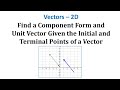 Vector Magnitude and Unit Vectors