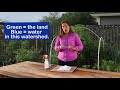 Watershed Model Creation and Importance