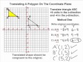 Translating Points on the Coordinate Plane