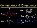 Understanding Sequence Limits: Convergence and Divergence