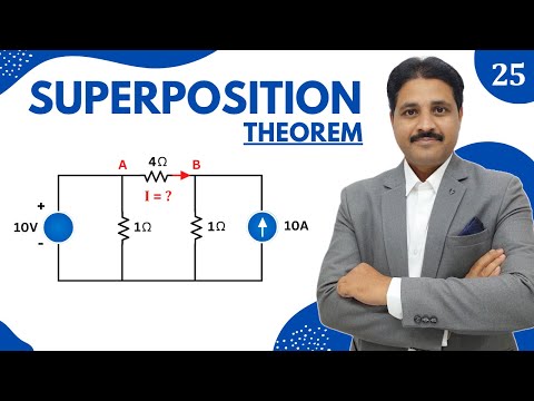 SUPERPOSITION THEOREM SOLVED PROBLEMS IN HINDI (LECTURE 25) @TIKLESACADEMYOFMATHS