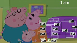 Five Nights at Peppa Pig's
