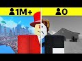 Roblox Game Engagement and Criticism