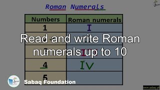 Read and write Roman numerals up to 10