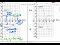Momentum and Collision Analysis