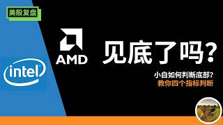 AMD，INTC见底了吗？我认为是见底了，因为这几个指标！