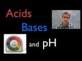 Understanding Acids, Bases, and pH