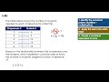 Analyzing Numerical Patterns and Relationships