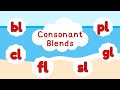 Identifying Consonant Blends in Words