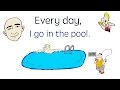 Everyday Actions in English: Vocabulary Practice