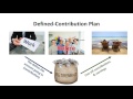 Understanding Personal Finance Concepts