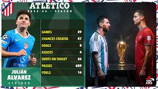 #SPORTSBAR LE 24.06.2026:CR7 YONGEYE GUCA IMPAKA?||ALVAREZ RURAGERETSE NA ATLETICO|| TRANSFER NEWS