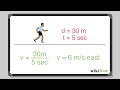 Velocity and Acceleration Concepts