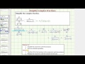 Simplifying Complex Fractions Methods