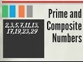 Understanding Prime and Composite Numbers