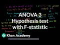 Understanding Variations and Hypothesis Testing