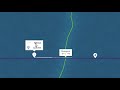 Understanding Plate Movement Concepts