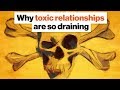 Understanding Toxic Relationships